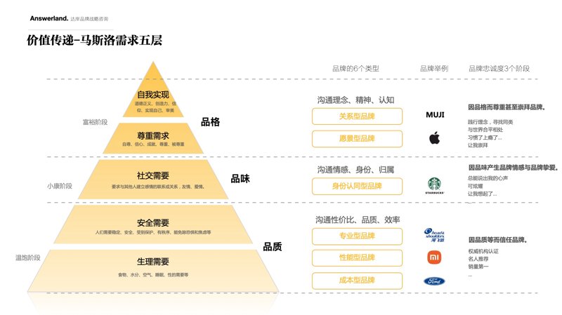 商务咨询行业的风向标：解读企业如何提升核心竞争力